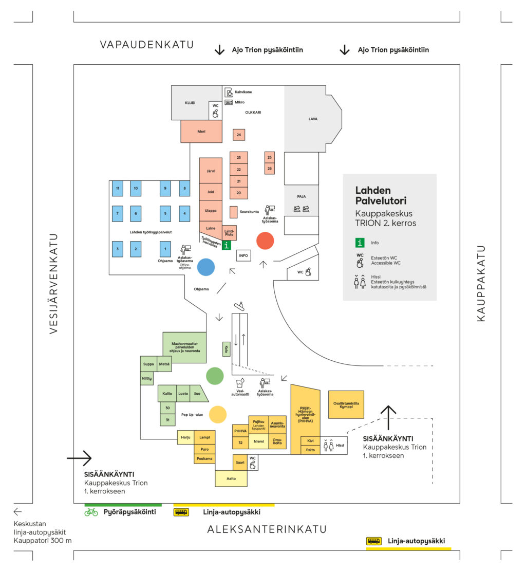 Kartta Palvelutorille saapumiseen